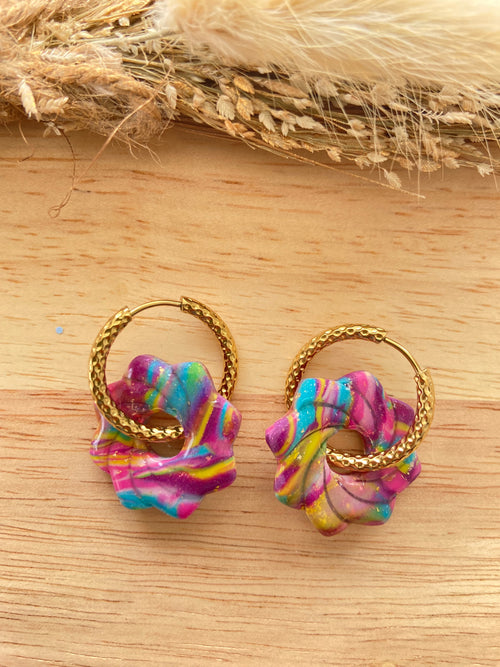 Collection Bollywood